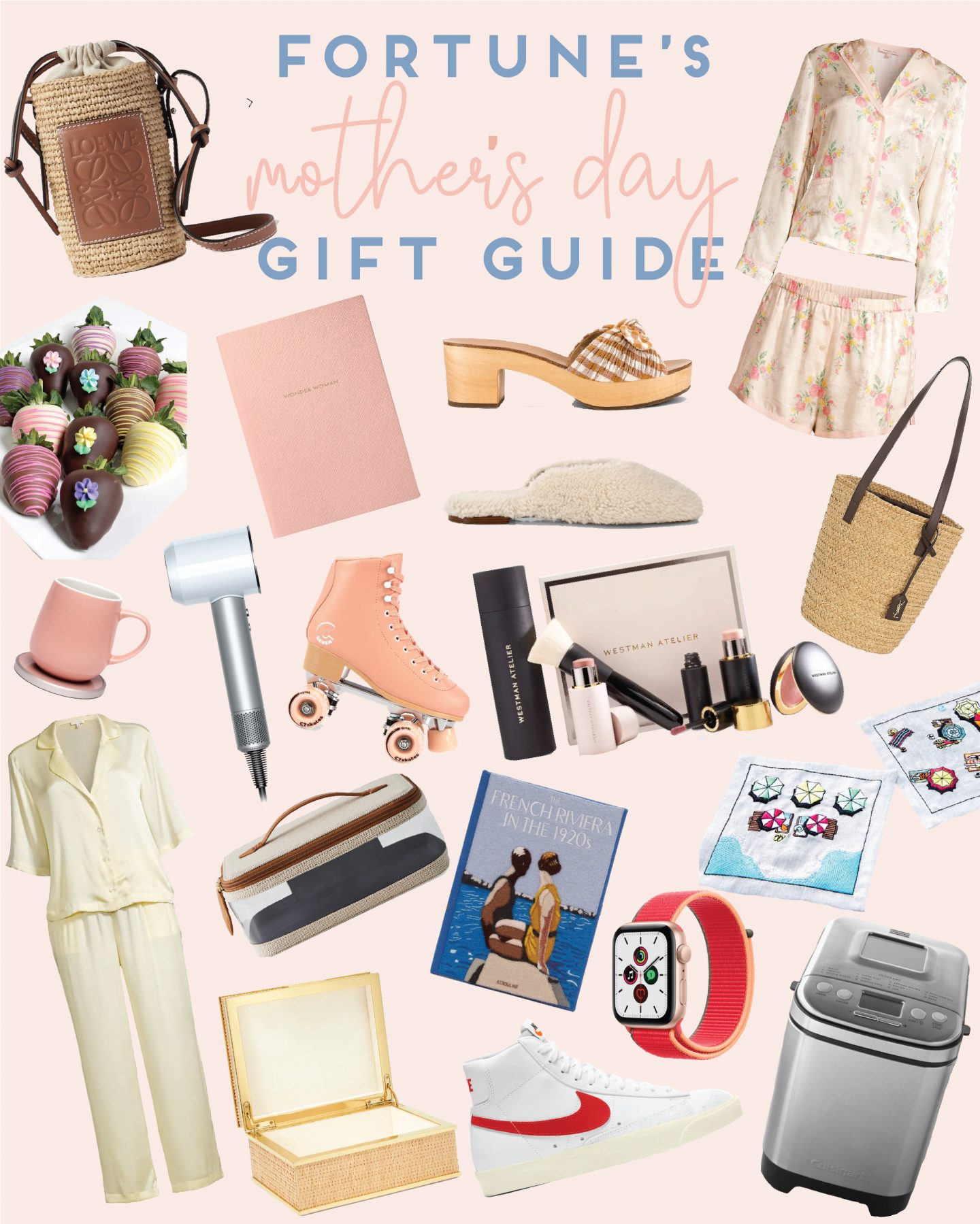 Mother's Day Gift Guide